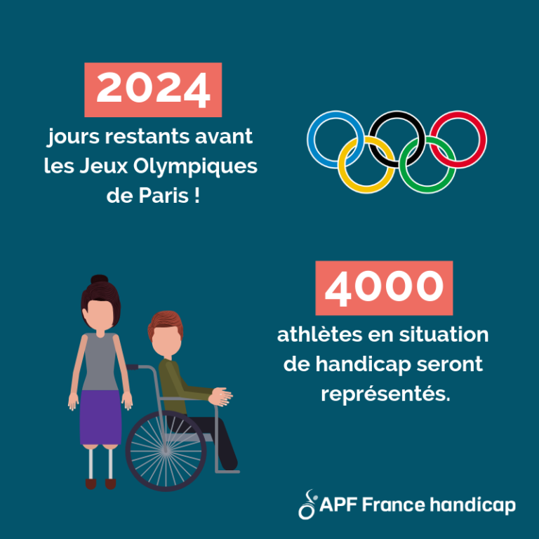 Les Jeux Olympiques 2024, une opportunité pour un Paris plus accessible