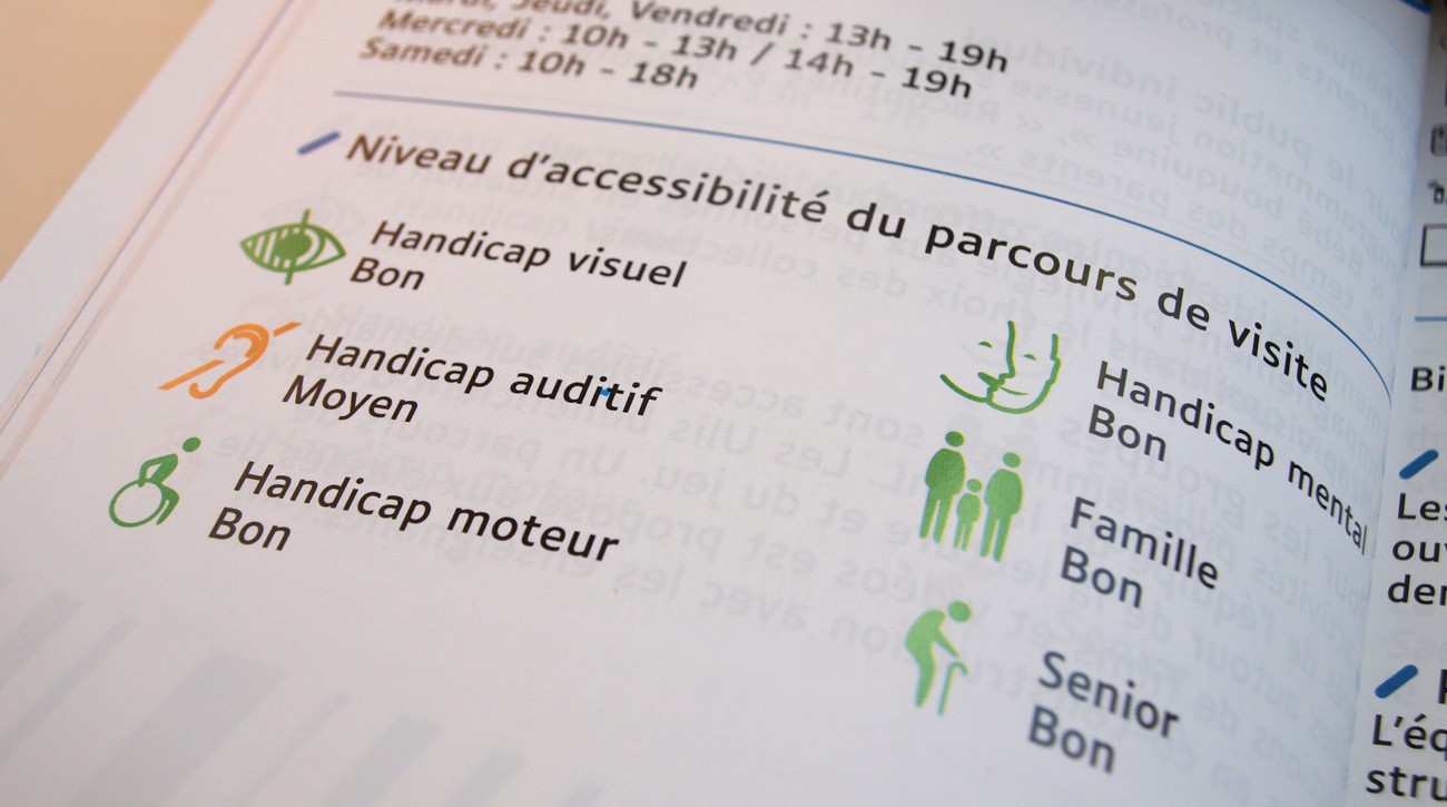 Page intérieure du guide donnant des informations sur le niveau d'accessibilité du bâtiment pour chaque type de handicap.